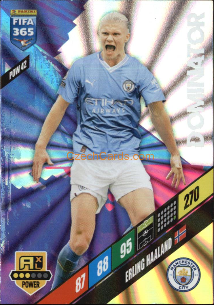 Erling Haaland 2024 Panini FIFA 365  Adrenalyn XL Dominator POW42