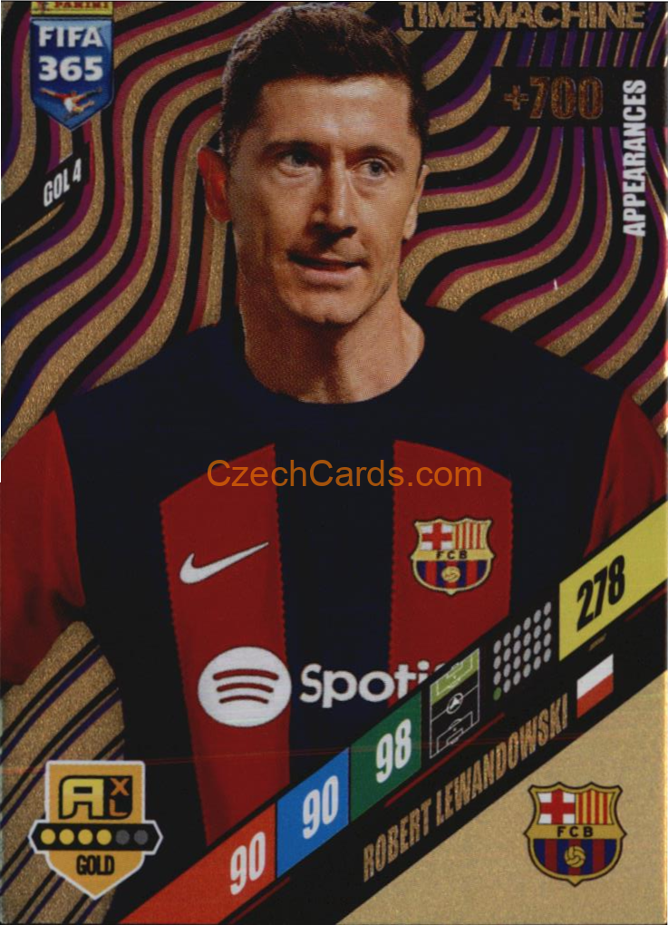 Robert Lewandowski 2024 Panini FIFA 365  Adrenalyn XL Time Machine GOL4