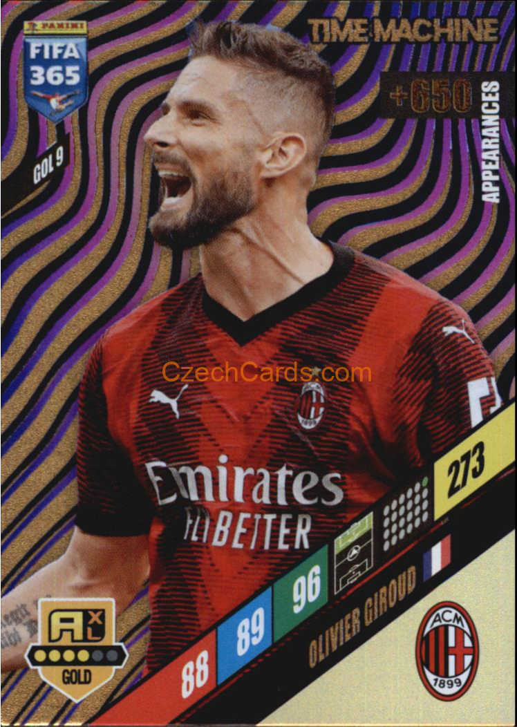 Olivier Giroud 2024 Panini FIFA 365  Adrenalyn XL Time Machine GOL9