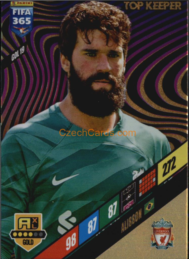 Alisson 2024 Panini FIFA 365  Adrenalyn XL Top Keeper GOL19