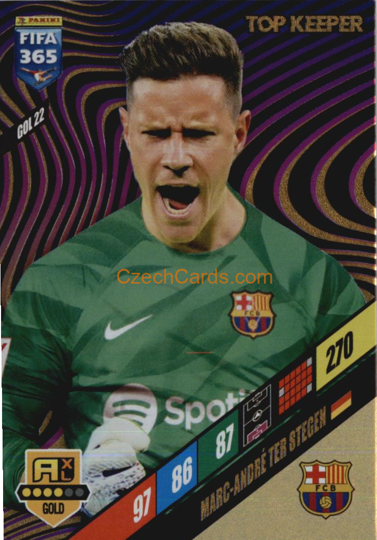 Marc-André ter Stegen 2024 Panini FIFA 365  Adrenalyn XL Top Keeper GOL22