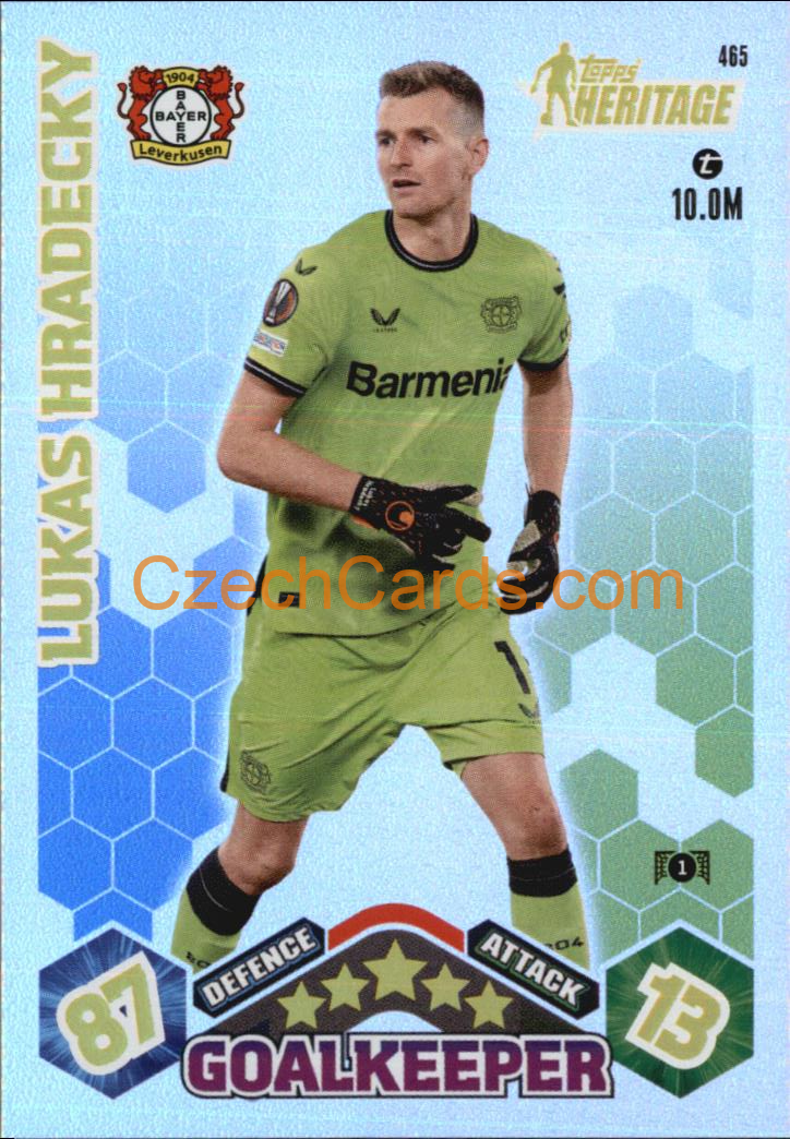 Lukas Hradecky 2023/04 Topps Match Attax Heritage #465