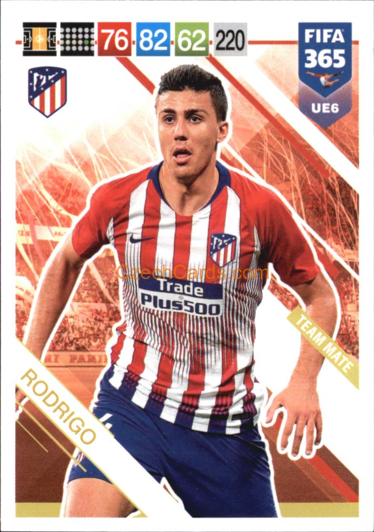 Rodri 2019 Panini FIFA 365 Adrenalyn XL Update #UE6