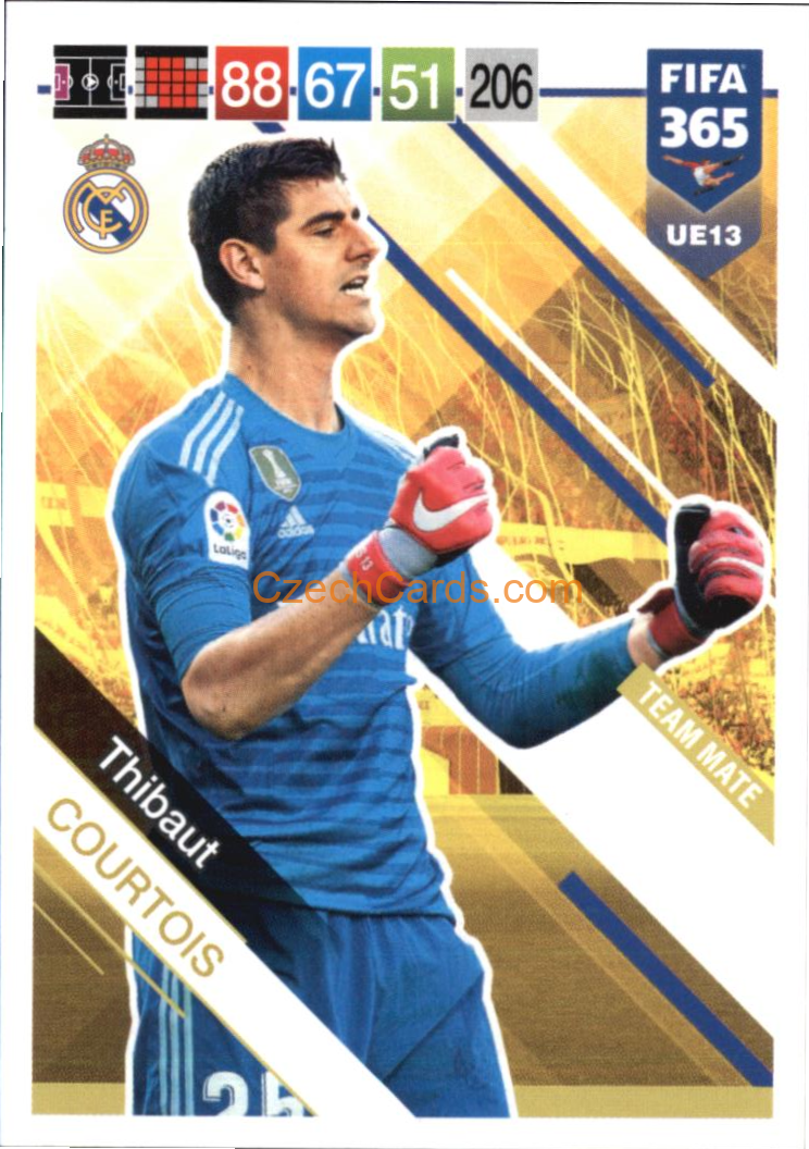 Thibaut Courtois 2019 Panini FIFA 365 Adrenalyn XL Update #UE13