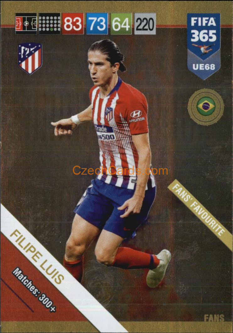Filipe Luis 2019 Panini FIFA 365 Adrenalyn XL Update Fans #UE68