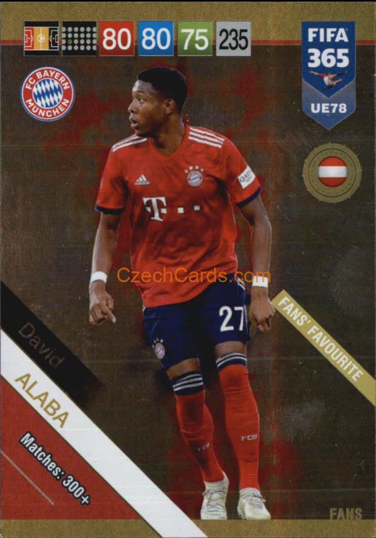 David Alaba 2019 Panini FIFA 365 Adrenalyn XL Update Fans #UE78