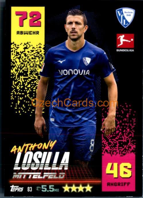Anthony Losilla 2022/23 Topps Match Attax Bundesliga #83