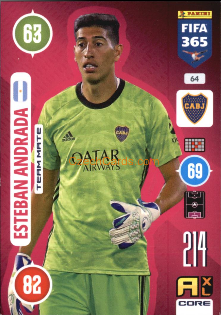 Esteban Andrada 2021 FIFA 365 Adrenalyn Fans' Favourite #64