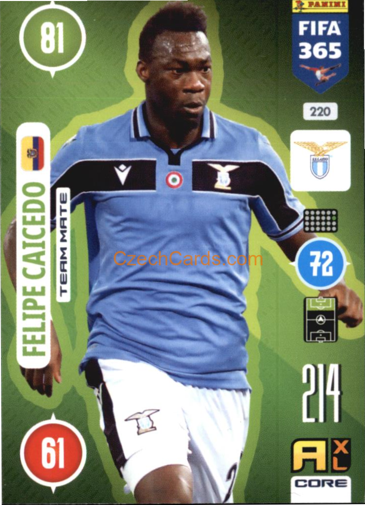 Felipe Caicedo 2021 FIFA 365 Adrenalyn #220