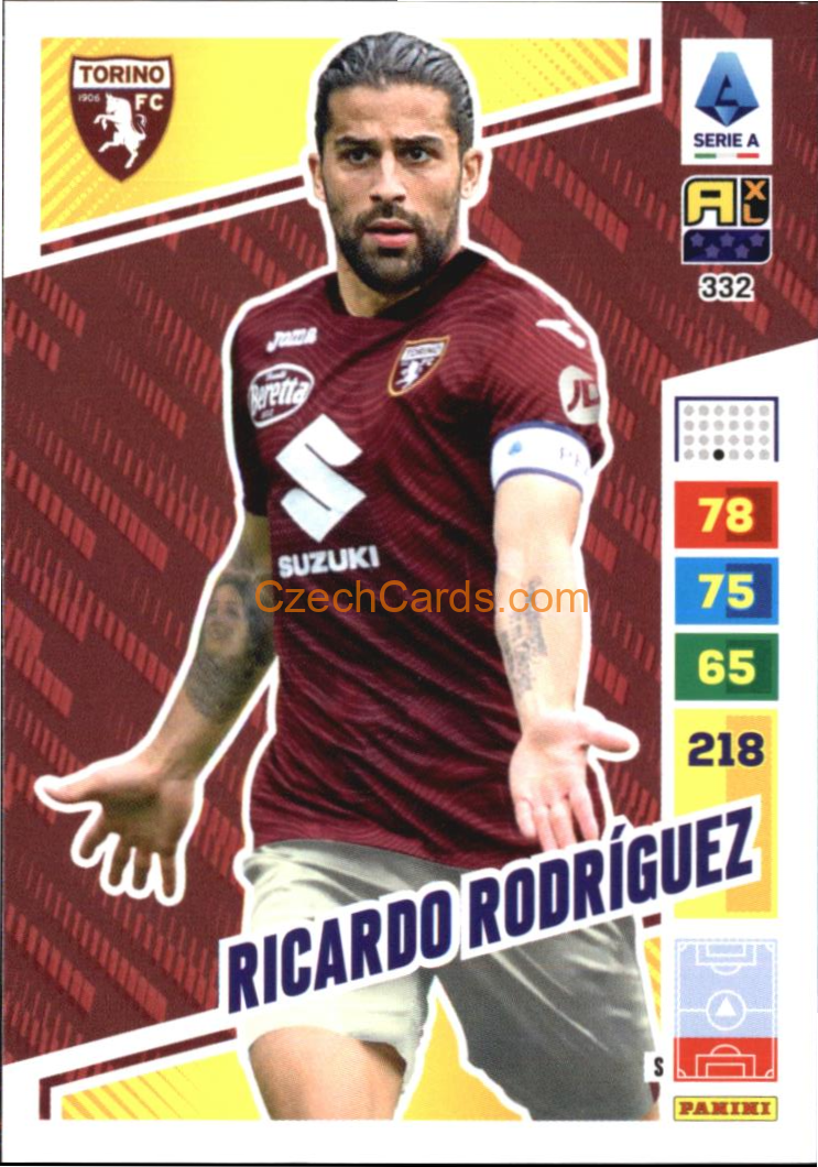 Ricardo Rodriguez 2023/24 Panini Calciatori Adrenalyn XL #332