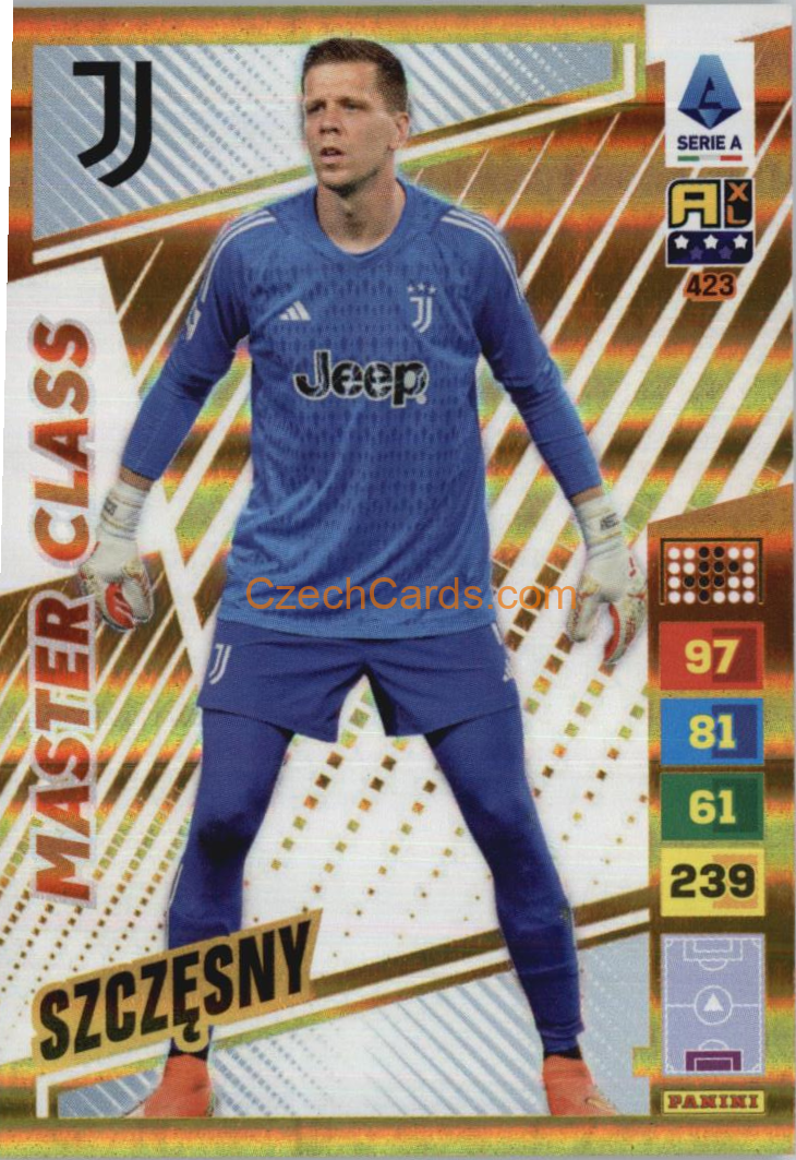 Wojciech Szczesny 2023/24 Panini Calciatori Adrenalyn XL Master Class #423
