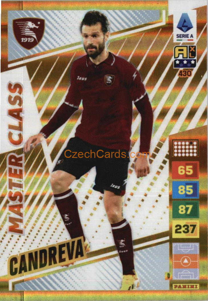 Antonio Candreva 2023/24 Panini Calciatori Adrenalyn XL Master Class #430