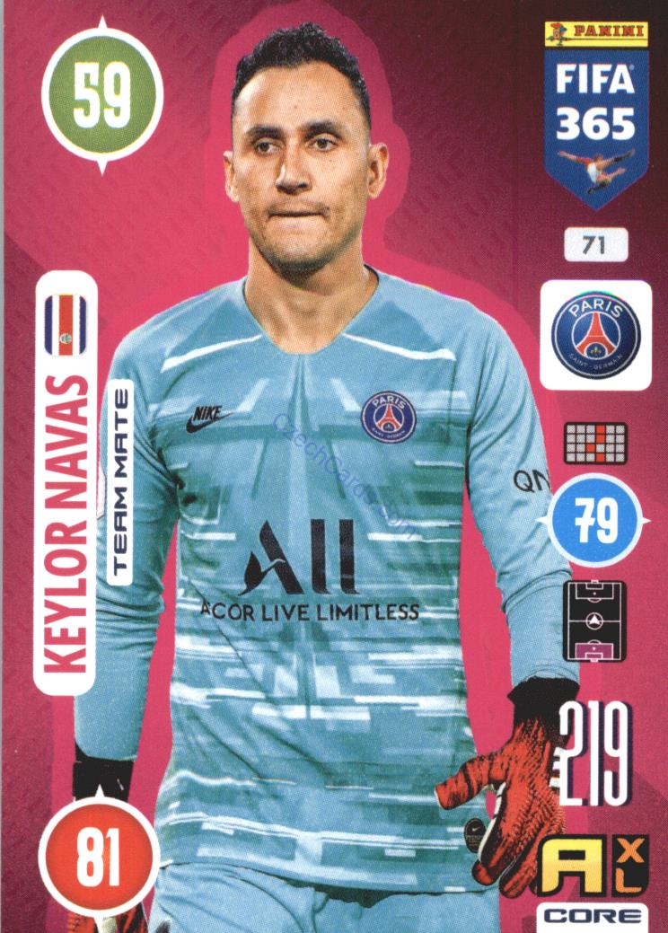Keylor Navas 2021 FIFA 365 Adrenalyn #71