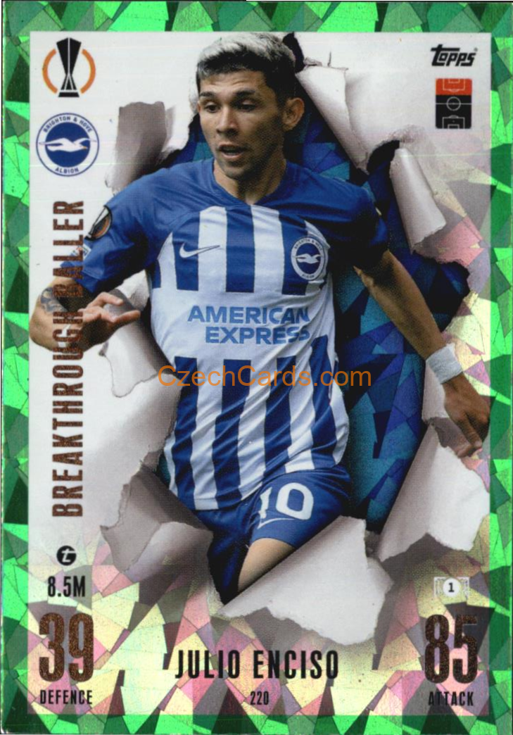 Julio Enciso 2023/24 Topps Match Attax Extra Breakthrough Ballers Emerald Parallel #220