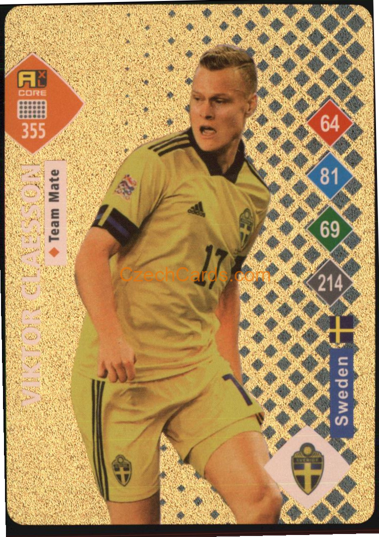 Viktor Claesson 2023 World Football Stars unofficial GOLD