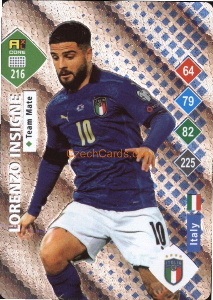 Lorenzo Insigne 2023 World Football Stars unofficial SILVER