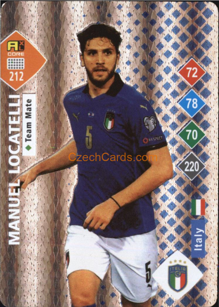 Manuel Locatelli 2023 World Football Stars unofficial SILVER