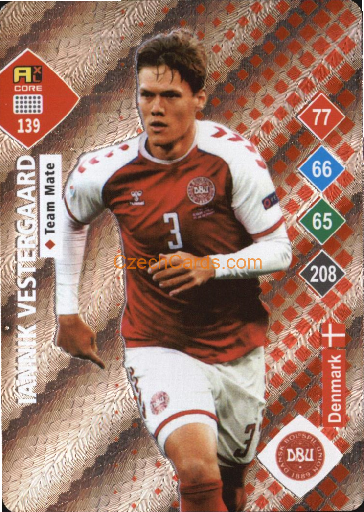 Jannik Vestergaard 2023 World Football Stars unofficial SILVER