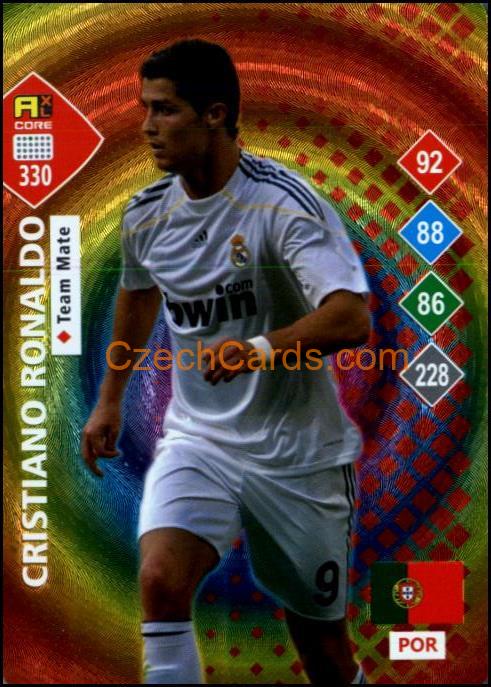 Cristiano Ronaldo 2023 World Football Stars unofficial RAINBOW