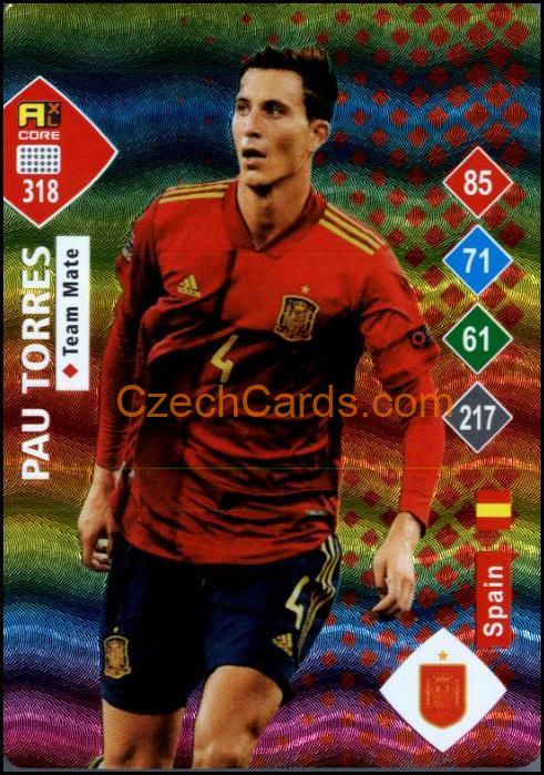 Pau Torres 2023 World Football Stars unofficial RAINBOW