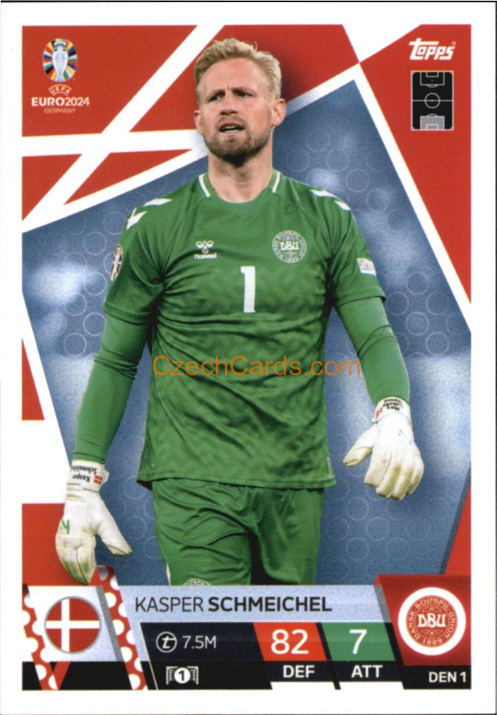 Kasper Schmeichel 2024 EURO Match Attax #DEN1