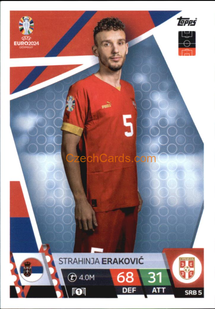 Strahinja Eraković 2024 EURO Match Attax #SRB5