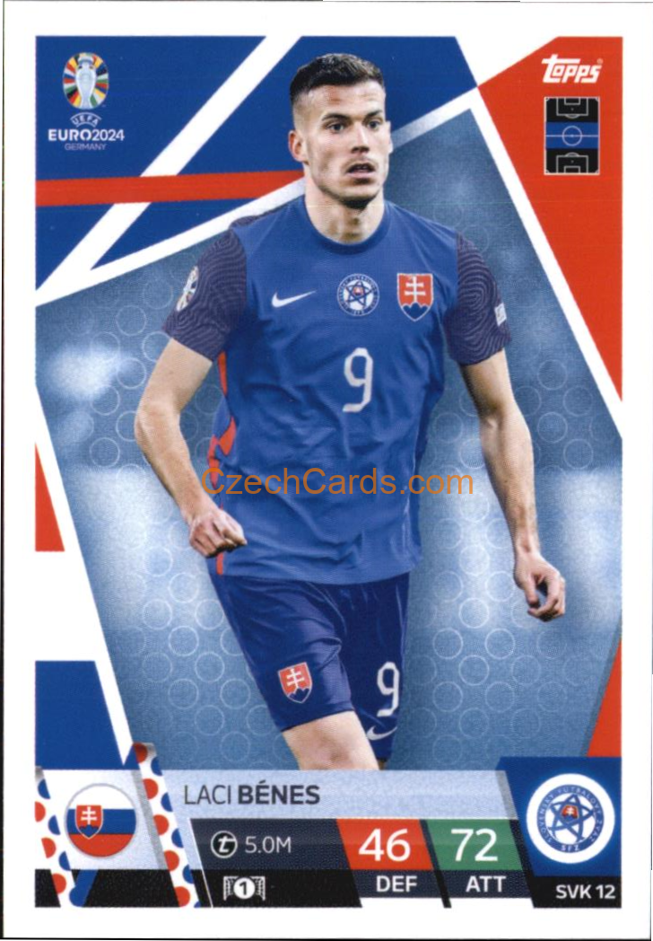 Laci Bénes 2024 EURO Match Attax #SVK12