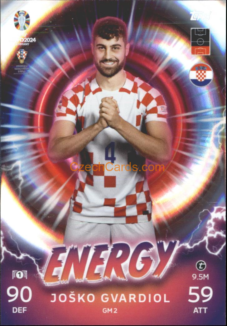 Joško Gvardiol 2024 EURO Match Attax Energy #GM2
