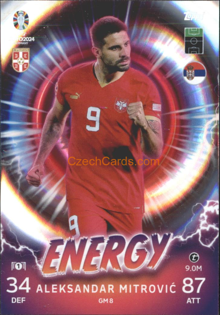 Aleksandar Mitrović 2024 EURO Match Attax Energy #GM8