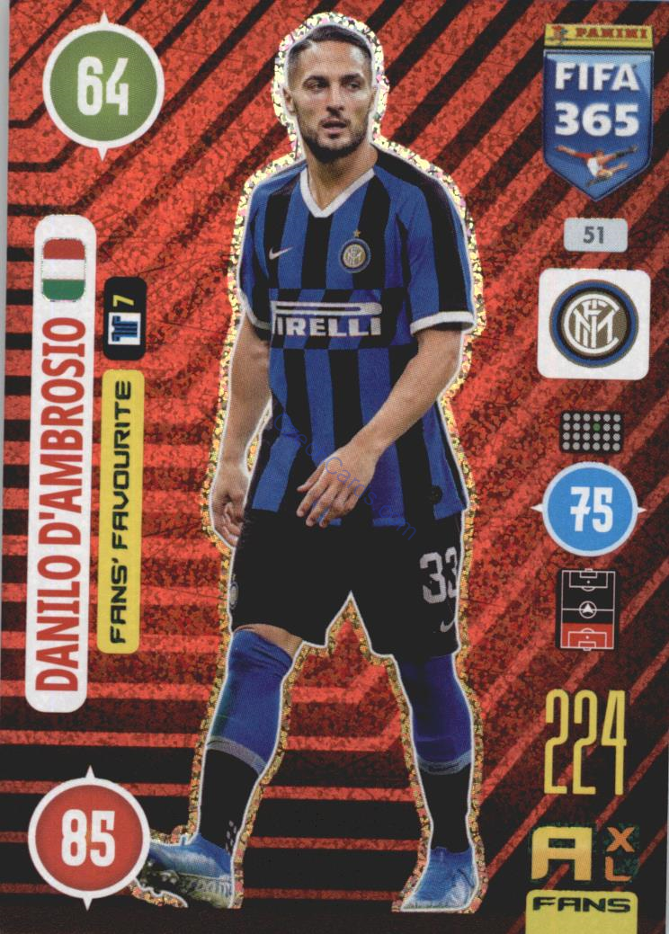 Danilo D'Ambrosio 2021 FIFA 365 Adrenalyn Fans' Favourite #51