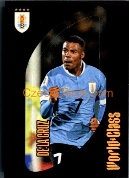 Nicolás de la Cruz – Line-up 2024 Panini World Class sticker #266
