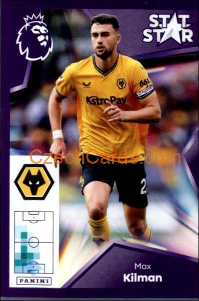 Max Kilman 2024 Panini EPL sticker #634