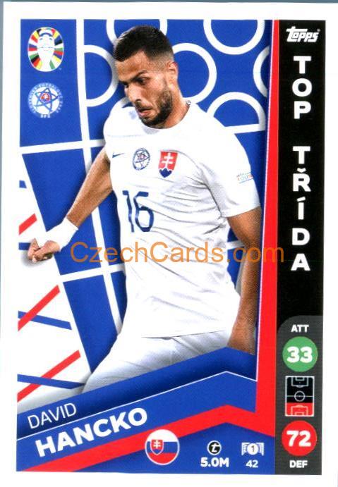 David Hancko 2024 Topps Match Attax EURO LIDL Czech edition #42