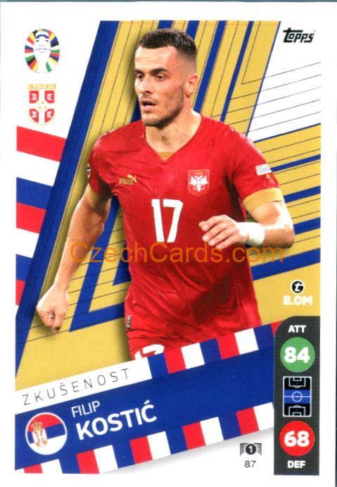 Filip Kostic 2024 Topps Match Attax EURO LIDL Czech edition #87