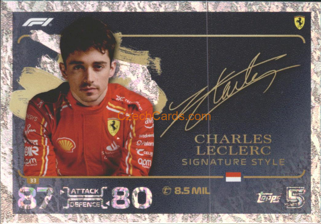 Charles Leclerc 2024 Topps Turbo Attax Signature Style #33