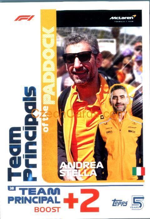 Andrea Stella 2024 Topps Turbo Attax #38