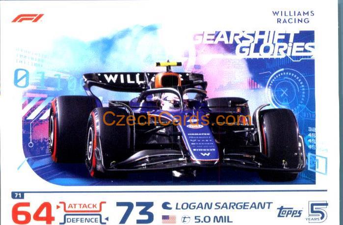 Logan Sargeant 2024 Topps Turbo Attax #71