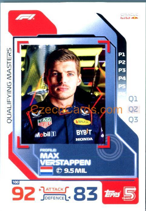Max Verstappen Qualifying Master 2024 Topps Turbo Attax #100