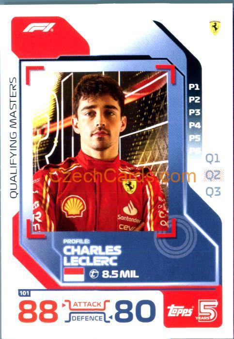 Charles Leclerc Qualifying Master 2024 Topps Turbo Attax #101