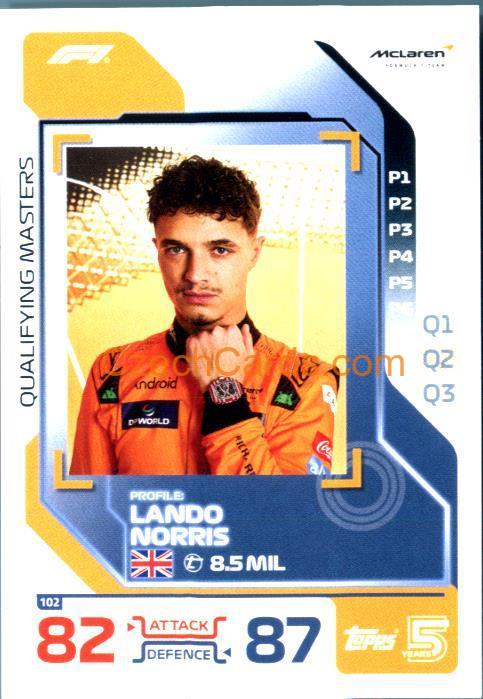 Lando Norris Qualifying Master 2024 Topps Turbo Attax #102