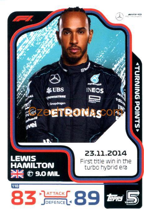 Lewis Hamilton Turning Point 2024 Topps Turbo Attax #110