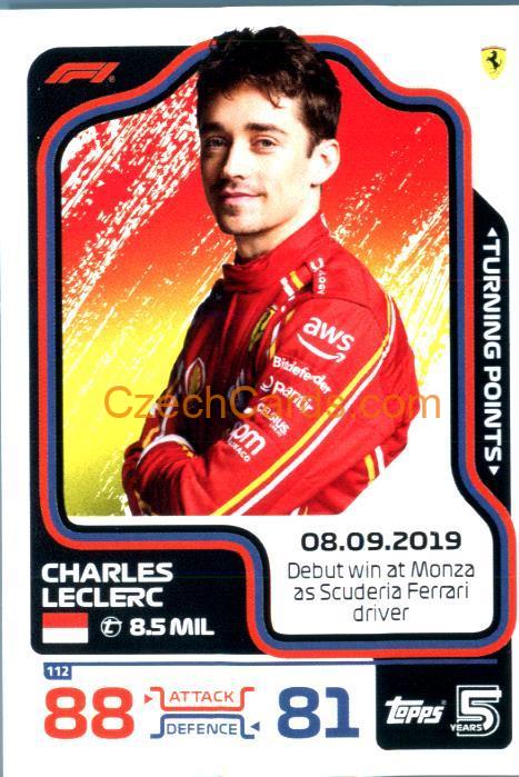 Charles Leclerc Turning Point 2024 Topps Turbo Attax #112