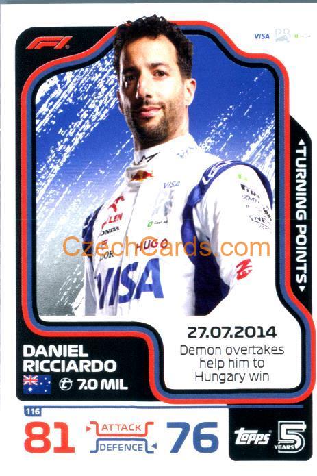 Daniel Ricciardo Turning Point 2024 Topps Turbo Attax #116