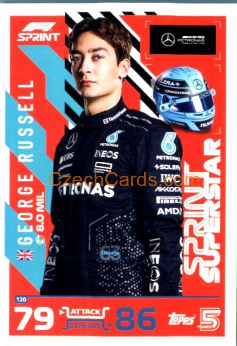 George Russell Sprint Superstar 2024 Topps Turbo Attax #120