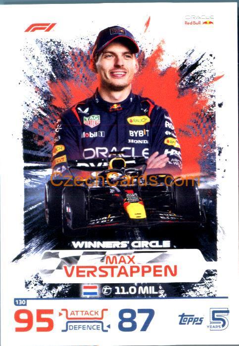 Max Verstappen F1 Winners 2024 Topps Turbo Attax #130