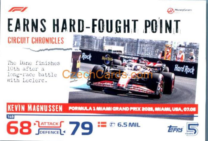 Kevin Magnussen Circuit Chronicles 2024 Topps Turbo Attax #149