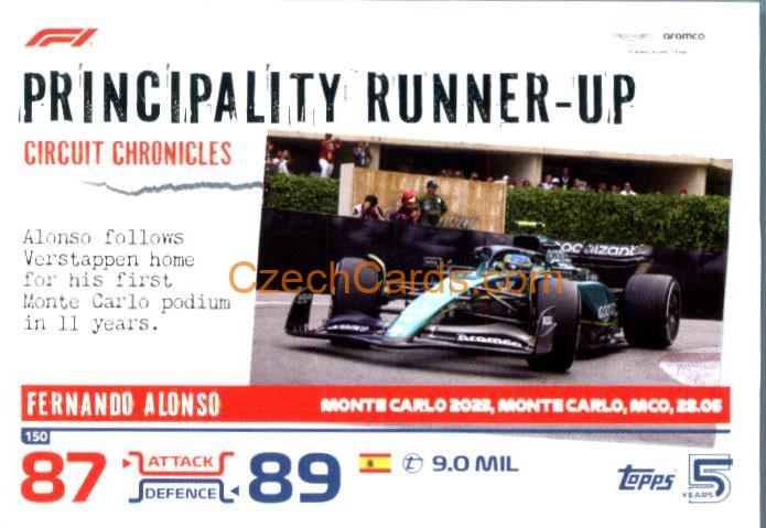 Fernando Alonso Circuit Chronicles 2024 Topps Turbo Attax #150
