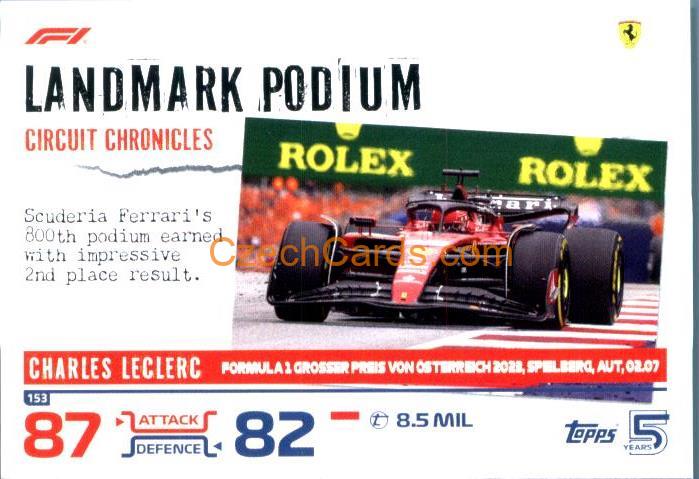 Charles Leclerc Circuit Chronicles 2024 Topps Turbo Attax #153