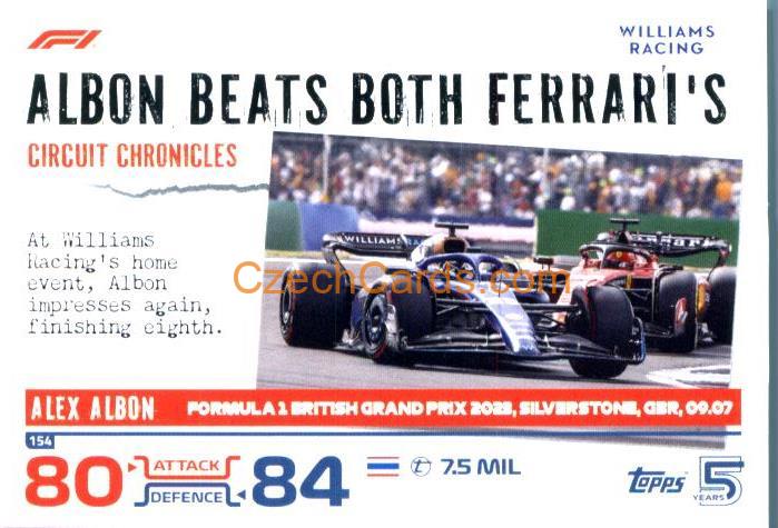 Alex Albon Circuit Chronicles 2024 Topps Turbo Attax #154