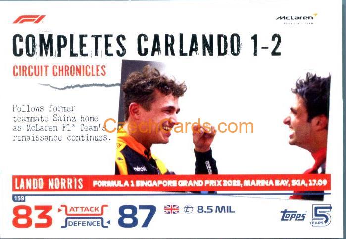 Lando Norris Circuit Chronicles 2024 Topps Turbo Attax #159